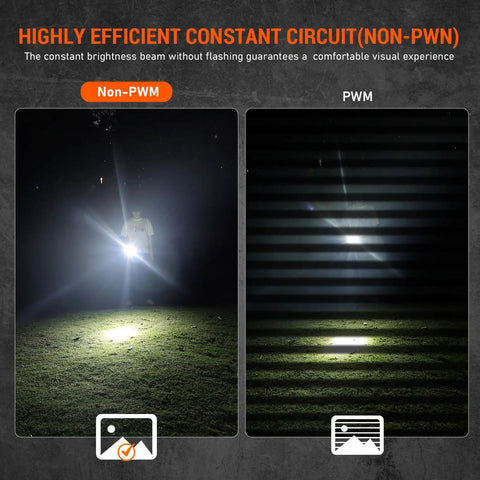Comparison of Rechargeable Tactical Flashlight With Buck Regulated Driver 1800LM SFT40 LED beam against PWM, focusing on brightness quality