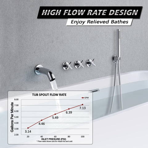Wall Mount Tub Filler Waterfall Faucet With Handheld Shower Chrome Finish, Easy Install For A Slick Bath Upgrade
