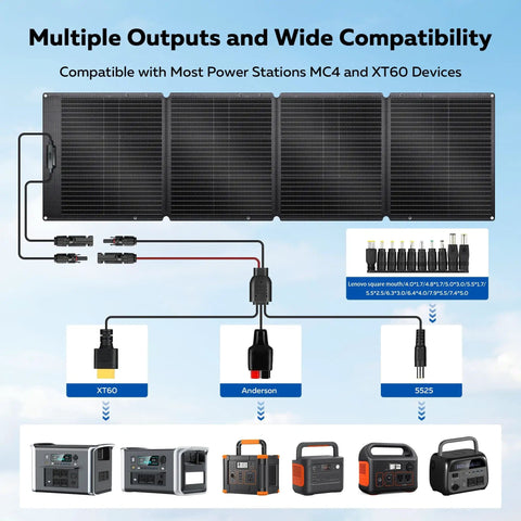 Portable 200W Foldable Solar Panel Kit With ETFE Cover for Power Station showing compatibility, MC4 and XT60 connectors
