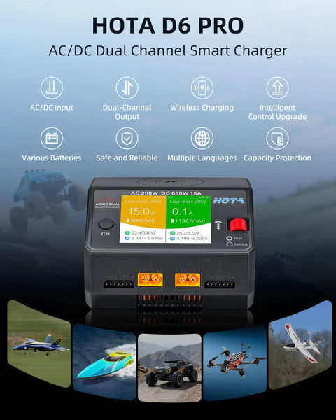 Beast Dual Channel LiPo Battery Charger 650W Total Power With 325W Per Channel, Fast Balance Charging Display and Features