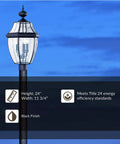 Lancaster Outdoor Post Lantern Three Light Outdoor Fixture With Slick Black Finish 24 Inch Height against blue sky backdrop
