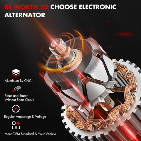 Close-up view of high output alternator rotor and stator with aluminum construction and copper wiring for Cadillac SRX 3.6L V6.
