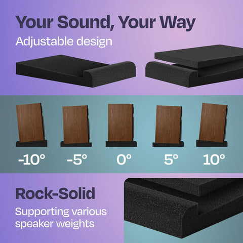 Studio Monitor Isolation Pads With Vibredux HD Foam Premium Acoustic Cushions for 5 Inch Bookshelf Speakers adjustable tilt angles