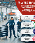 Mechanics in a workshop with tool cart using SY America casters for durability and quality, highlighting made in USA and patented product.