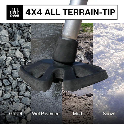 Hella Grip Rock Solid All Terrain Cane And Crutch Tips For 1 Inch Shafts Non Slip Rubber Bottoms Shock Absorbing traction on gravel, pavement, mud, snow.