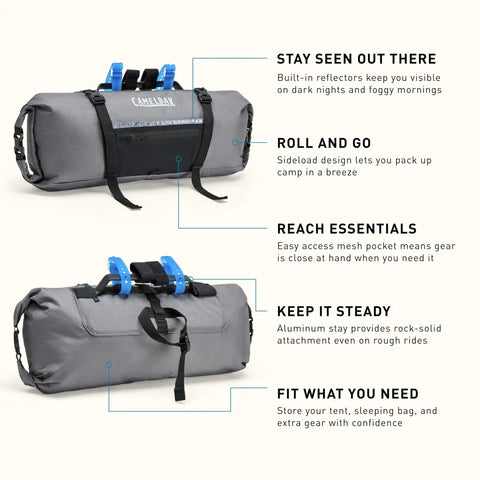 Mule 9 Bikepacking Waterproof Sideload Handlebar Pack With Easy Access Gear Pockets And Secure Attachment For Tents and Gear