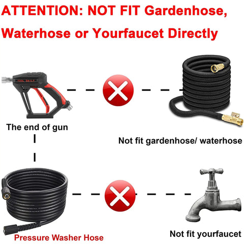 Diagram showing that the Short Pressure Washer Gun With Foam Cannon And One Quarter Inch Quick Connector doesn't fit standard hoses or faucets.