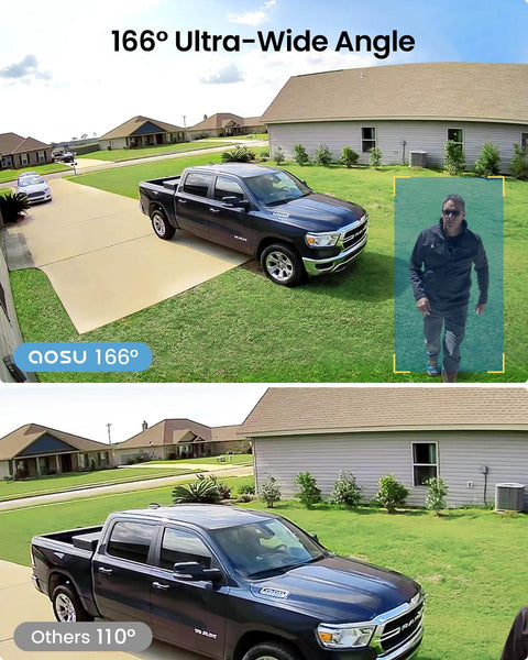 Wireless Outdoor Security Cameras System 5MP Ultra HD, 2 Camera Kit capturing front yard with 166° wide-angle view comparison