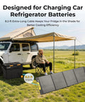 Man camping with 200W Portable Solar Panel With N Type Cells Foldable Fiberglass Reinforced Construction in outdoor setup