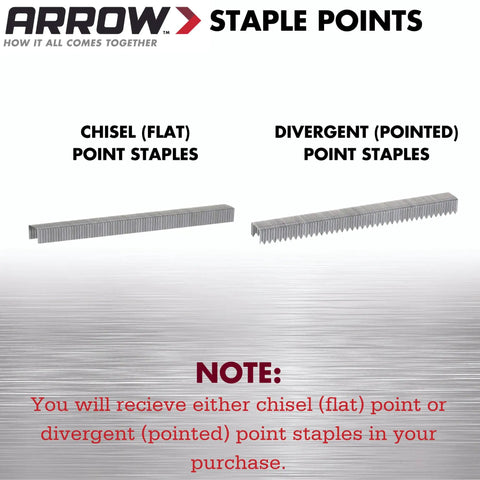 Heavy Duty T50 Staples For Upholstery And Framing With A Bulletproof 3/8 Inch Crown And Knockout 5/16 Inch Legs In A Massive 5000 Count Pack Built Like A Tank Made In The Usa, showing chisel and divergent point staples.