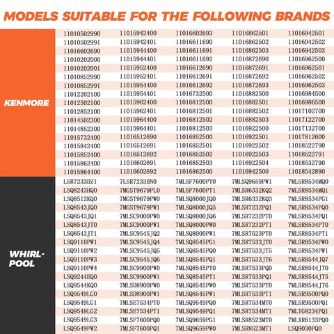 Beaquicy 80040 washer agitator dogs kit: compatibility chart for Kenmore and Whirlpool models listing model numbers.