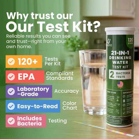 Comprehensive Drinking Water Test Kit With 120 Strips And Two Bacteria Checks For Tap Wells on display with glass of water.