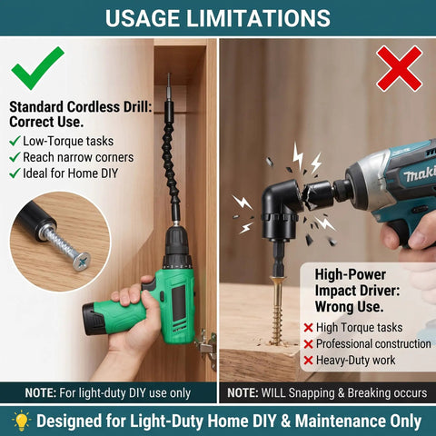 Usage limitations of Tough As Nails 17 Piece Flexible Drill Bit Extension Kit With Pro Grade 360 Rotating Socket Adapter.