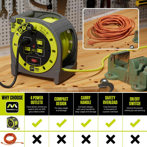 40 Ft Retractable Extension Cord Reel With 4 Grounded Outlets on a wooden workbench in a workshop setting