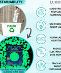 Glow In The Dark Ceiling Stars Kit For Kids Room With 220 Reusable Glow Stars In Three Sizes, Moon And North Star packaging