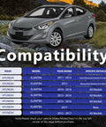 10 Piece Front Suspension Kit Beefed Up With Lower Ball Joints Sway Bar Tie Rod Bellows Replacement For Hyundai Compatibility Chart