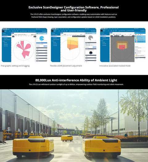 Industrial Pro Grade SL DToF Lidar Sensor LPX E3 demonstration with AGV robots in outdoor environment for obstacle avoidance.