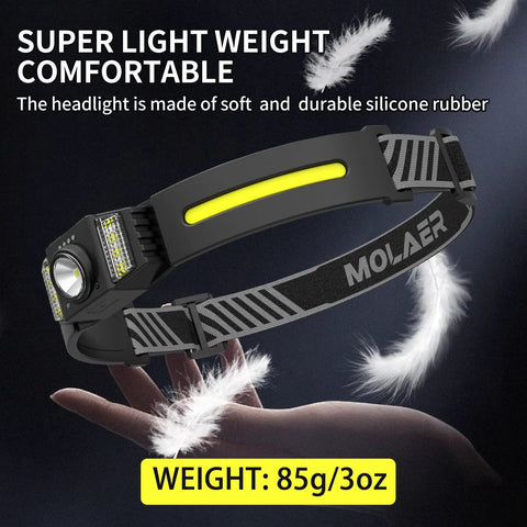 Rechargeable 2 Pack LED Headlamps With 270 Degree Wide Beam And 1200 Lumens, Red Light And Spotlight, silicone rubber design