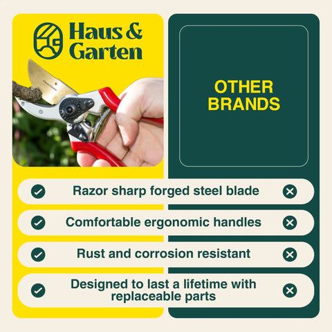 8.5 Inch Titanium Bypass Pruning Shears For Gardening with ergonomic grip, cutting a branch next to brand comparison chart