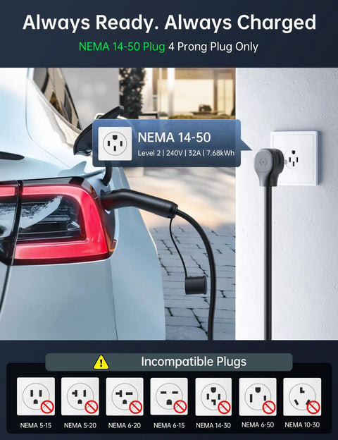 Heavy Duty Level 2 Electric Vehicle Charger With 32 Amp Power And A No Fuss Nema 14 50 Plug connected to a car in a well-lit garage.