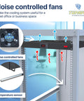 Three Fan Rack Mount Cooling System for 1U 19 Inch Server Cabinets with adjustable temperature control, top exhaust view