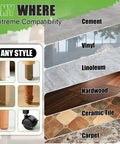Compatibility chart for Heavy Duty Non Slip Furniture Pads 2 By 2 Black Rubber Cups on cement, vinyl, linoleum, hardwood, tile, carpet surfaces.
