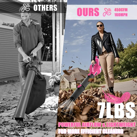 Comparison of man using generic leaf blower and woman using Pink 21V Cordless Leaf Blower With Six Speed Levels in garden
