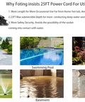 Beastly 304 Stainless Submersible Sump Pump with Float Switch 1HP 4600GPH shown with usage examples for pools and ponds.
