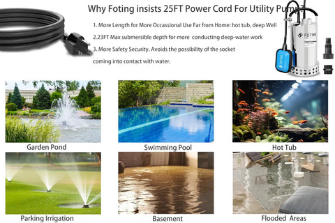 Beastly 304 Stainless Submersible Sump Pump with Float Switch 1HP 4600GPH shown with usage examples for pools and ponds.