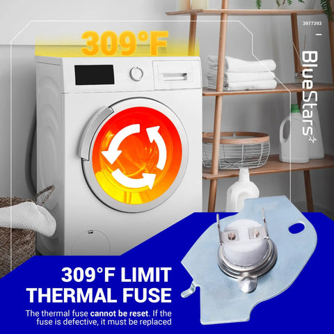 Two Pack Dryer Thermal Fuse That Fits Whirlpool Maytag Roper Kenmore KitchenAid Dryers Replaces AP3094244 3399848 display