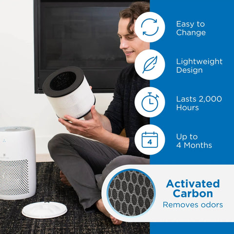 Person holding Replacement Filter For MA-22 Air Purifier 3 In 1 True HEPA H13 With Activated Carbon And Pre Filter, focus on design.