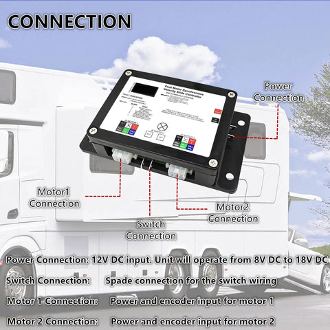 Upgraded 13398-DO Dual Synchronous Slide-Out Controller in front of RV showing connection points for easy install
