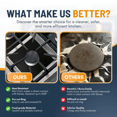 Gas Stove Burner Covers 10 Pack Extra Thick Non Stick Reusable Stove Top Protectors comparison vs traditional covers.