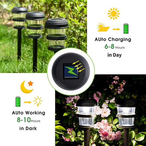 8 Pack Solar Pathway Lights With Twin Ring LED Design For Bright Auto On At Dusk Outdoor Pathway Yard Garden Driveway Black Weather Resistant No Wiring Easy Install, showing charging and working hours