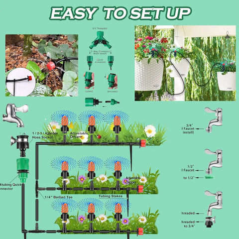 Diagram of Drip Irrigation Kit For Garden With 1/4 And 1/2 Inch Fast-Lock Tubing No-Fuss Setup Adjustable Nozzles And Sprinklers Y Distributor