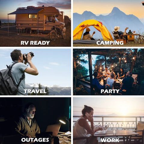 Collage of different activities using 1600W Super Quiet Inverter Generator For Camping And Home Use, showing RV, camping, travel, party, outages, work.