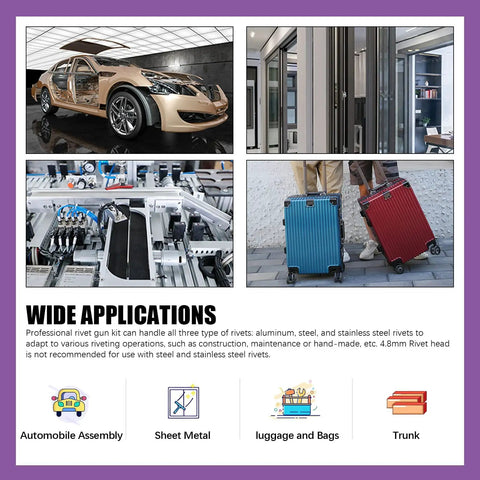 Wide applications of All In One Go-To Rivet Kit With Aluminum Blind Rivets And Manual Gun, showcasing diverse usage scenarios