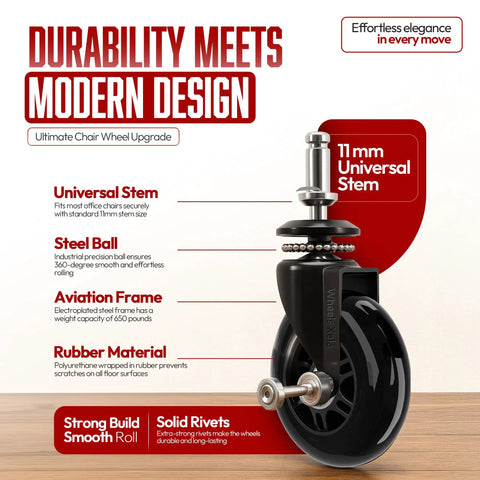 Smooth As Butter Three Inch Rollerblade Casters For Office And Gaming Chairs Slipping Along Hardwood And Carpet Like A Dream While Locking In Quiet Stability In A Heavy Duty Set Of Five Wheels showing a close-up of a black rollerblade caster with an 11 mm universal stem.