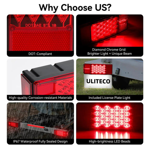 Collage of 12V LED Trailer Light Kit for Boat and Utility Trailers with waterproof, DOT-compliant, and bright LEDs features.