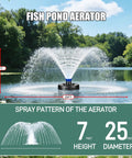 Beefed-Up 15000 GPH Pond Fountain Aerator with Timer showcasing dual spray patterns in a scenic lake setting