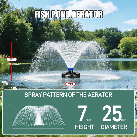 Beefed-Up 15000 GPH Pond Fountain Aerator with Timer showcasing dual spray patterns in a scenic lake setting