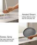 Top Shelf Pull Down Kitchen Sink Faucet With Smooth Glide Retractable Hose And Dual Function Sweep Sprayhead showcasing aerated stream and sweeping spray on dishes.