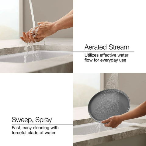 Top Shelf Pull Down Kitchen Sink Faucet With Smooth Glide Retractable Hose And Dual Function Sweep Sprayhead showcasing aerated stream and sweeping spray on dishes.