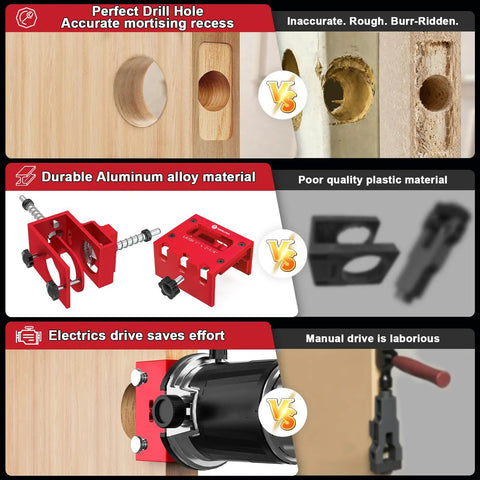 Heavy Duty 6061 Aluminum Door Lock Installation Kit With Router Compatible Door Latch Mortise Tool Jig Set comparison image showing precision cut holes.