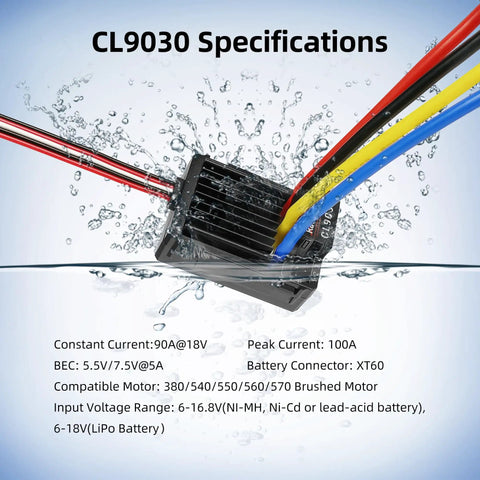 Beefy 90A Brushed Waterproof ESC With Built In 5A BEC, specs showing wires and IP66 water resistance in spraying water.