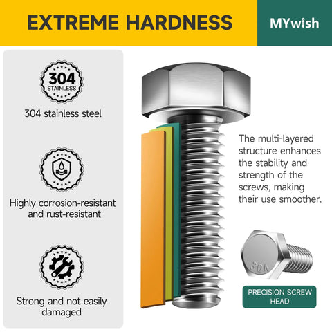 304 stainless steel hex bolt kit showcasing corrosion resistance and strength