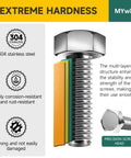All In One Metric Bolt Kit With M4 M5 M6 And M8 Hex Head Bolts Nuts And Washers 719 Piece Set - 304 stainless steel bolt features