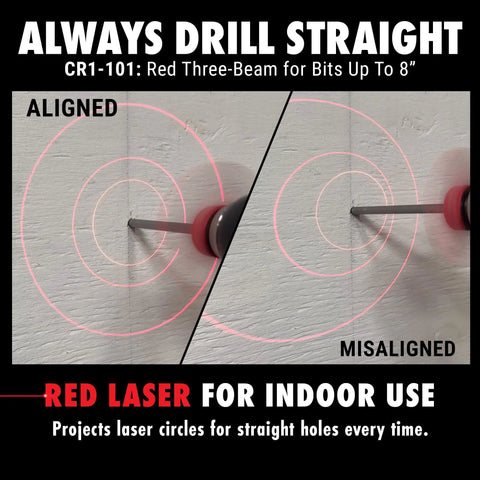 Magnetic Red Laser Drill Guide Delivering Straight As An Arrow Holes shown aligning drill with red laser circles on wall.