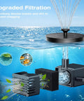 1.4W Solar Bird Bath Fountain Pump With Upgraded Panels floating on water, filtration system blocking leaves and debris below surface