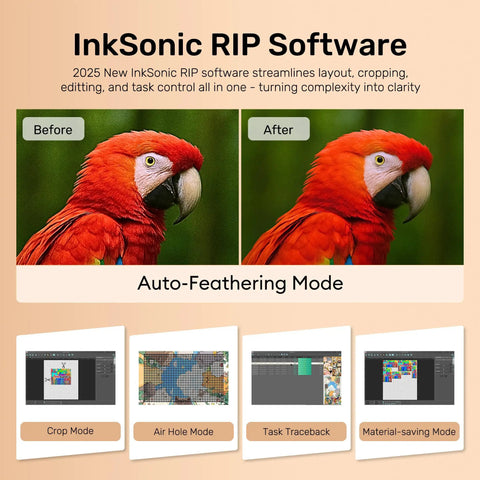 InkSonic RIP software features on A3 DTF Printer R1390 Upgrade With Curing Oven And Laptop 13 Inch Print Width T Shirt Printer